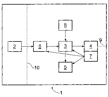 A single figure which represents the drawing illustrating the invention.